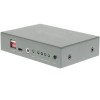 splitter hdmi 4 poort