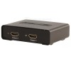 HDMI splitter
